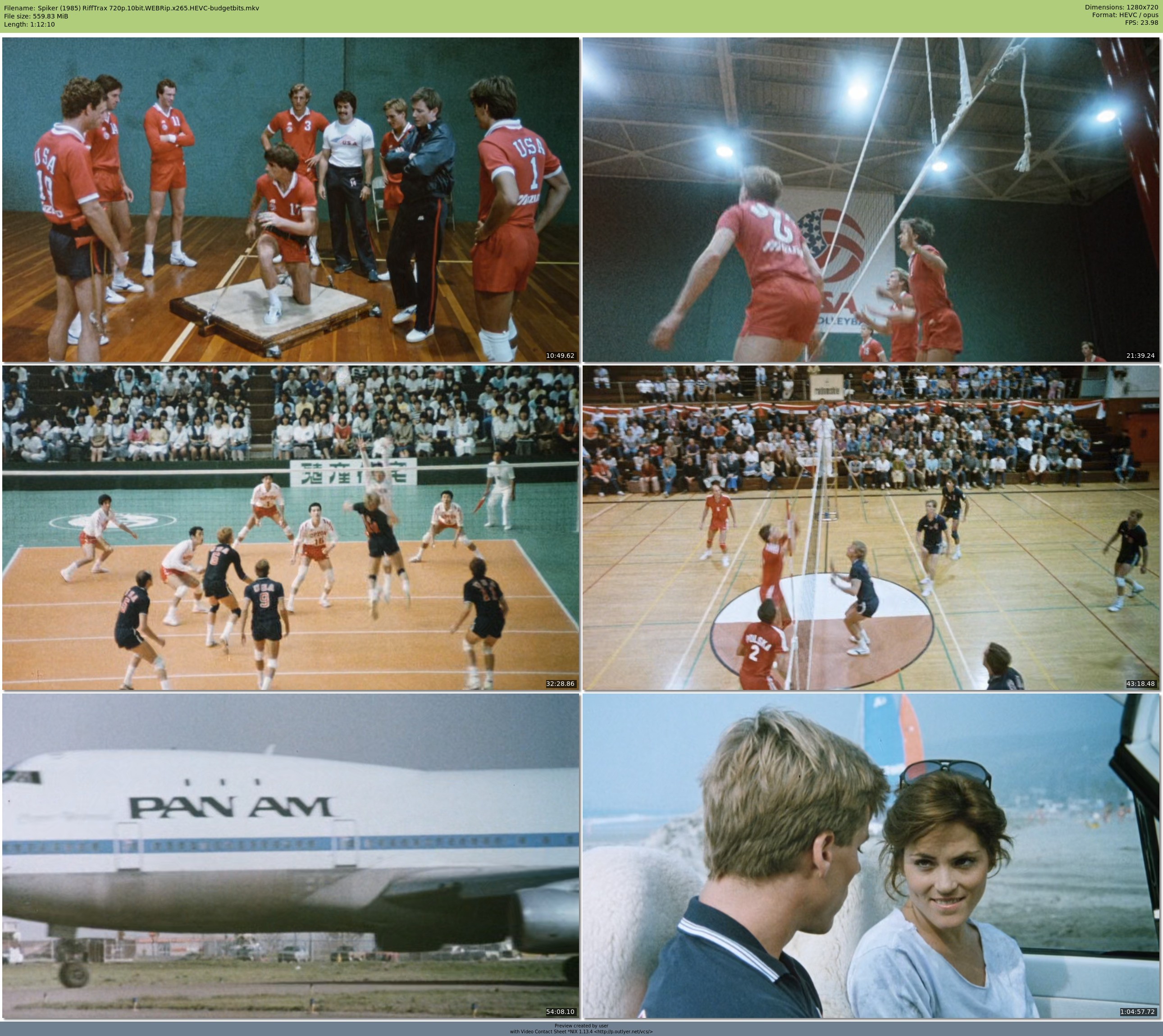 Spiker 1985 RiffTrax 720p 10bit WEBRip x265 HEVC budgetbits