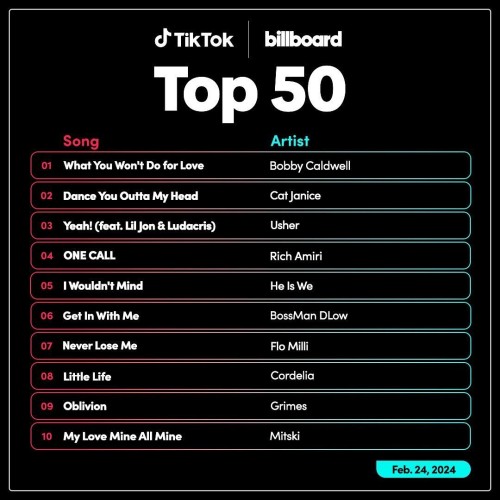 TikTok Billboard Top 50 Singles Chart (24 February 2024)
