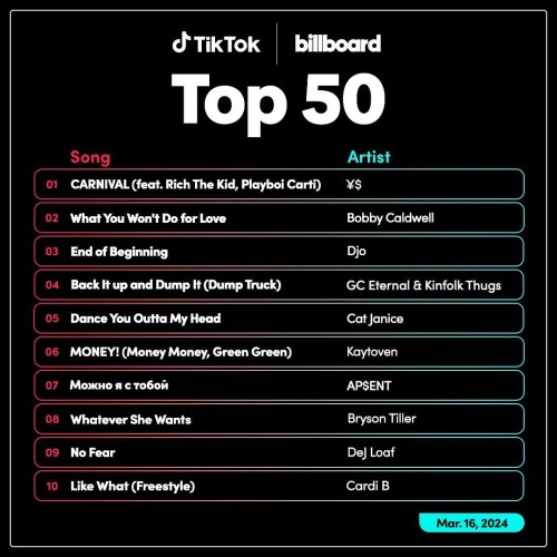 TikTok Billboard Top 50 Singles Chart (16 March 2024)