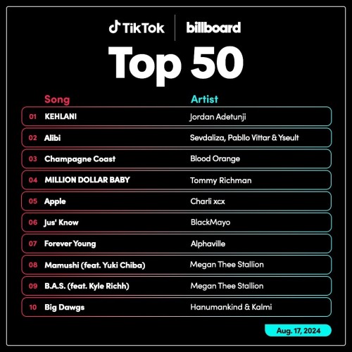 TikTok Billboard Top 50 17 August 2024