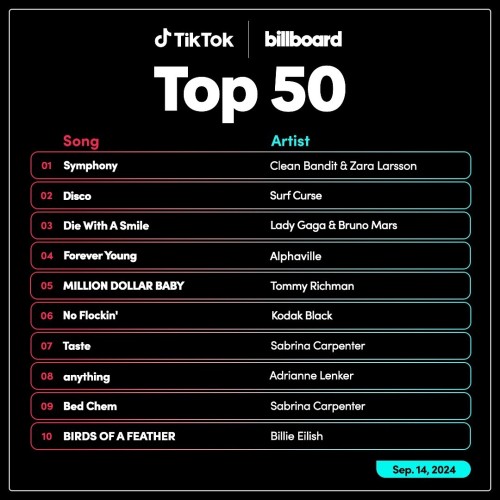 TikTok Billboard Top 50 14 September 2024