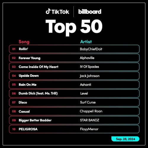 TikTok Billboard Top 50 28 September 2024
