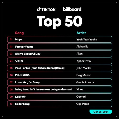 TikTok Billboard Top 50 26 October 2024